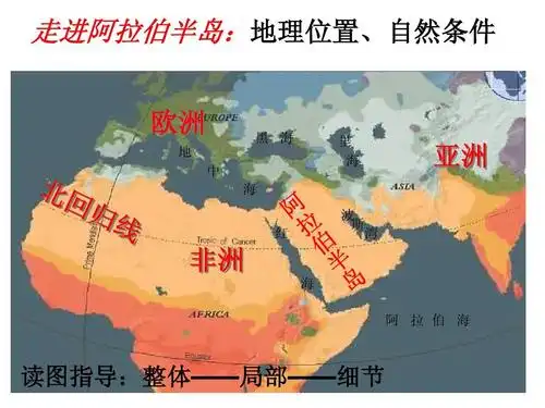 其它课程 阿拉伯帝国与伊斯兰文明1ppt 走进阿拉伯半岛:地理位置,自然