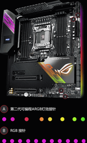 玩家国度(rog)rampage vi extreme encore 主板 r6e 支持cpu 9980xe