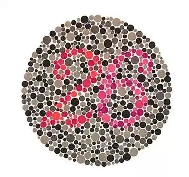 考驾照先测视力,第4张图最能测出你的视力