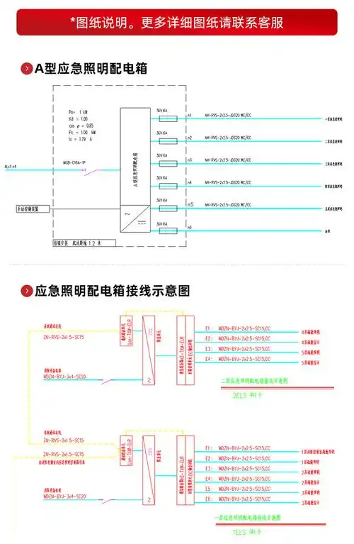 智能照明控制系统,消防应急照明和疏散指示系统,路灯照明节能系统