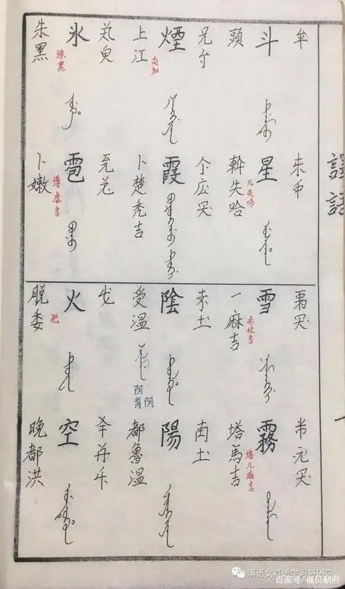 女真文,满文,汉文三合便览