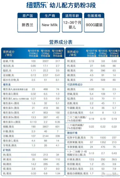 纽奶乐奶粉3段newmilk新西兰原装进口婴幼儿配方牛奶粉三段900gcpp