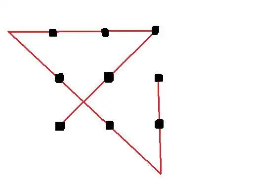 3行3列9个点,用一条不间断的直线把9个点连起来,直线只可以转3次弯?