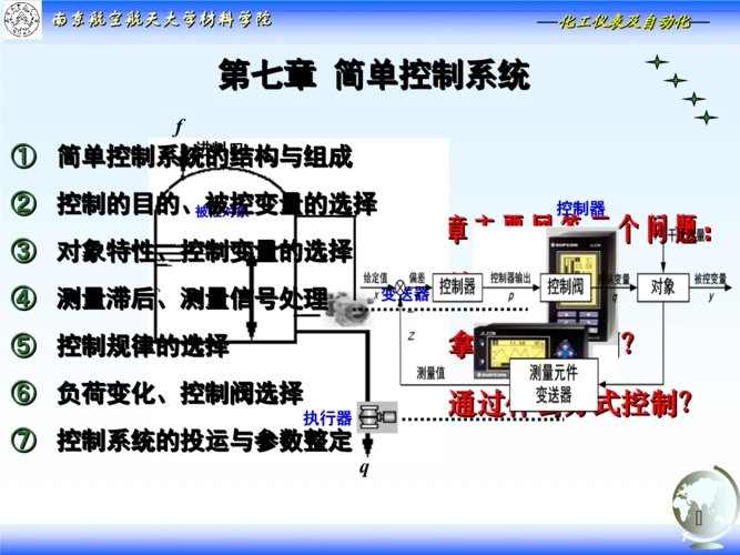 第7章_简单控制系统要点分析.ppt