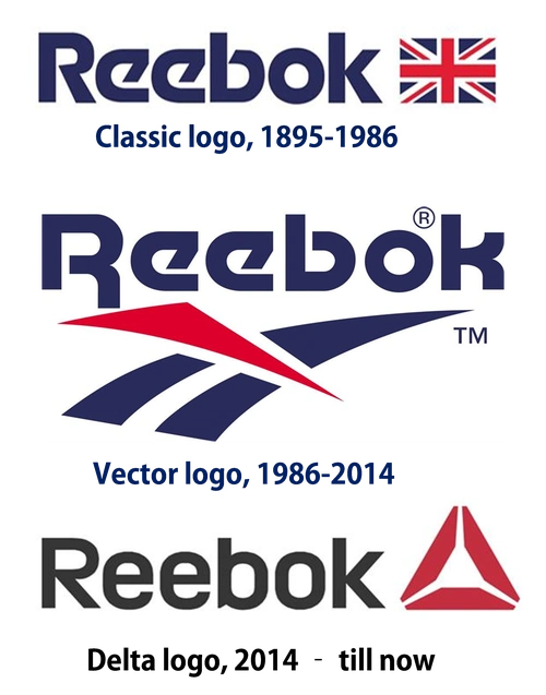 曾红极一时的锐步如何沦落到要被拯救的地步?