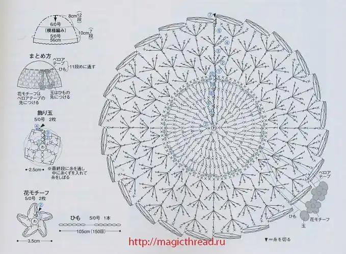 众多钩针钩编帽子帽顶钩法图解