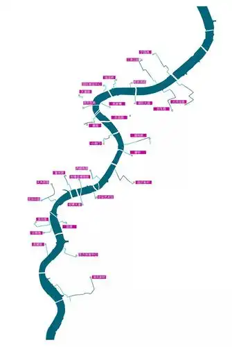 滨江上海⑧通行才是王道黄浦江两岸怎么走谁在走