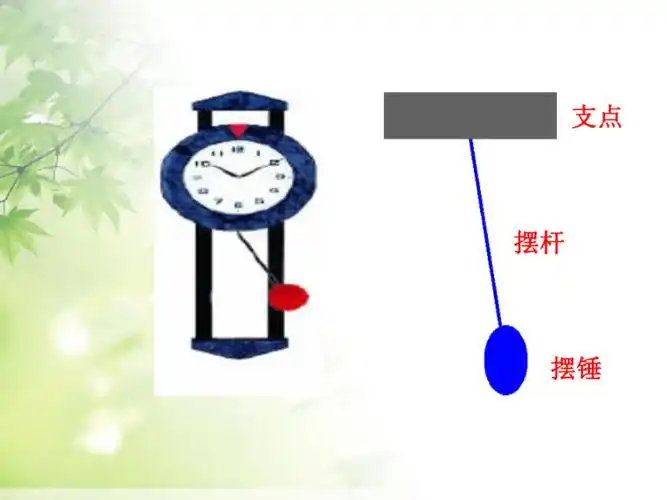 探寻钟表世界活动一探究钟摆快慢的奥秘课件共12张ppt