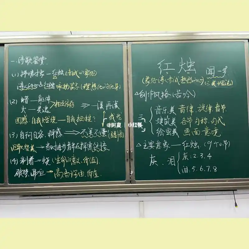 板书分享|高中语文必修上《红烛》板书