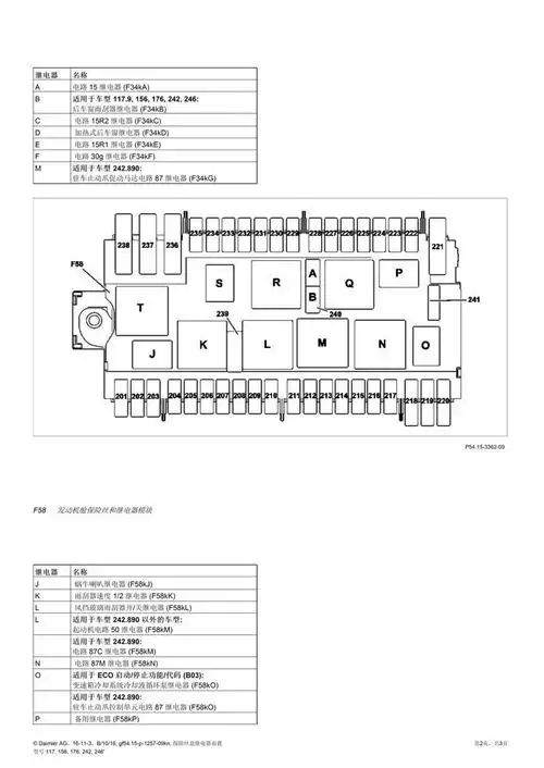 奔驰gla保险丝中文图纸说明