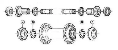 花鼓的机构和原理 前花鼓:通过内部的培林或珠碗(俗称挡碗儿)结构