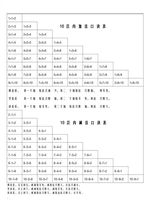 10以内加减法口诀表