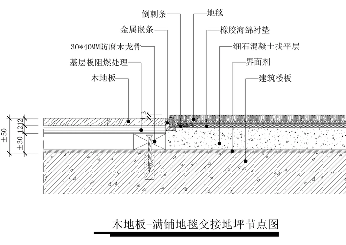 【地坪】木地板-满铺地毯交接地坪节点图