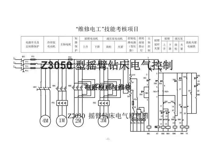 z3050摇臂钻床电路原理与维修doc