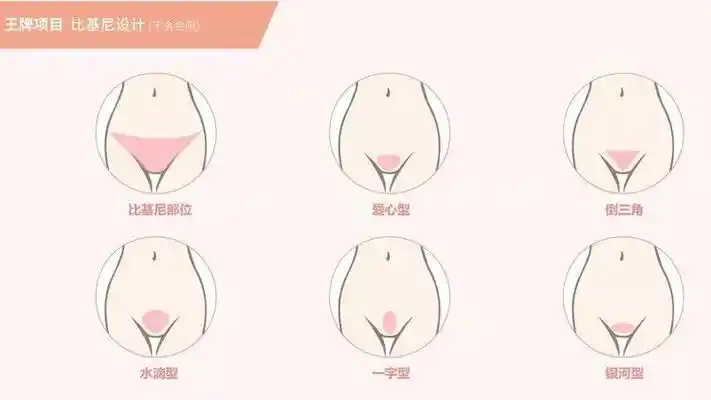 比基尼毛发要不要脱?真人带你体验脱毛