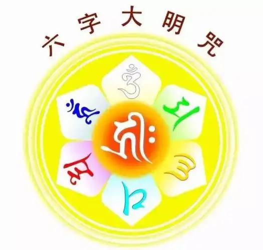 六字真言的含义,每个字都是满满正能量!