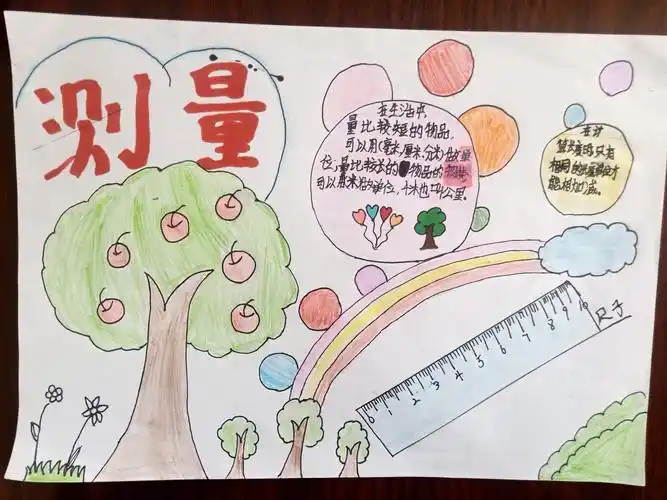 三年级数学质量和长度手抄报三年级数学手抄报