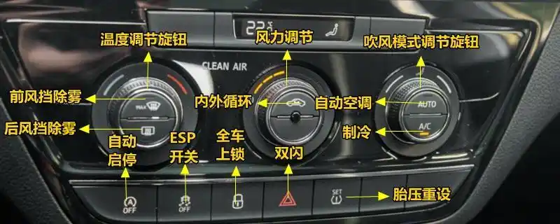 斯柯达柯米克中控按钮图解及车内按键说明