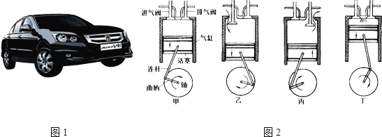 如图2所示是四冲程汽油机的一个工作循环示意图,其中属于做功冲程的是