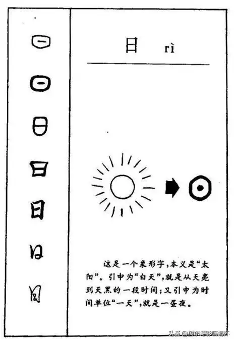 日开头的四字成语(日开头的四字成语祝福)