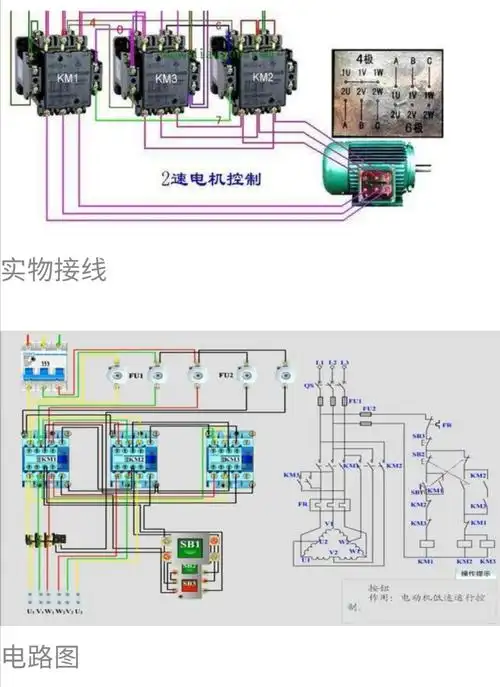 排烟风机启动分低速启动和高速启动