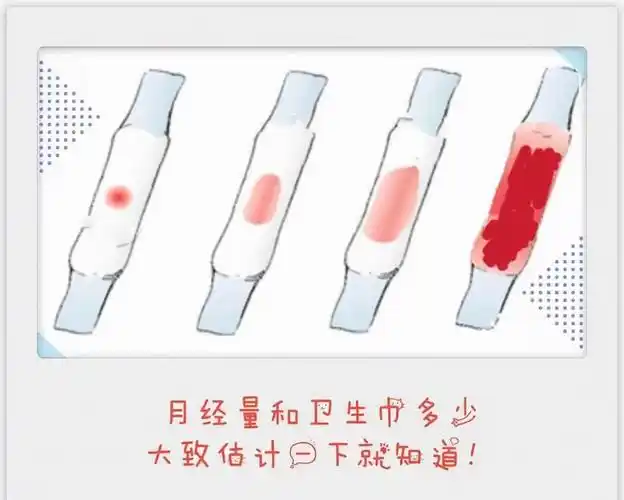 如果每次月经量少于10毫升或超过80毫升,这都是不正常的现象.