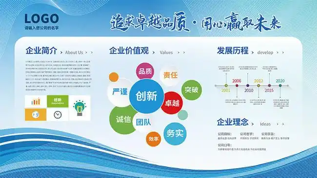 蓝色企业文化展板公告栏