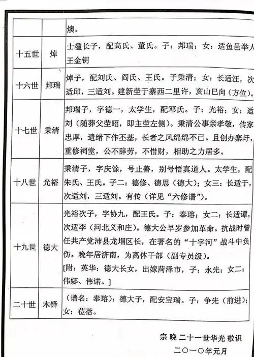 舌尖上的中国江苏丰县张氏寻亲记了解一下