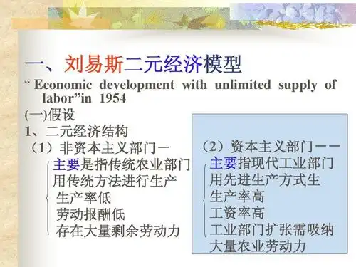 第九章刘易斯模型