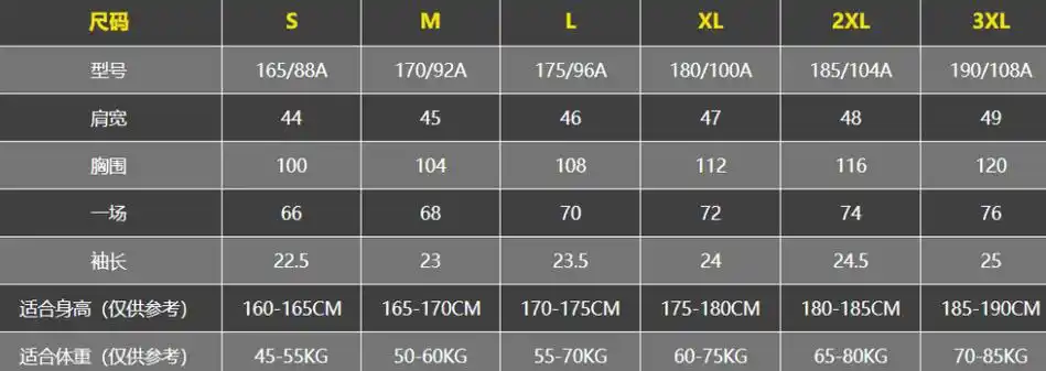 男人的衣服50码是指170/88a,对应的尺码是l号.