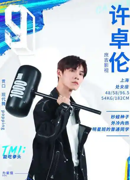 《青春有你3》破纸初印象tmi——许卓伦【竖版】