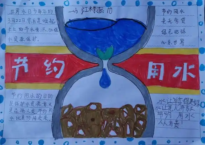 同学们利用课余时间制作了精美的"珍爱水资源"手抄报.