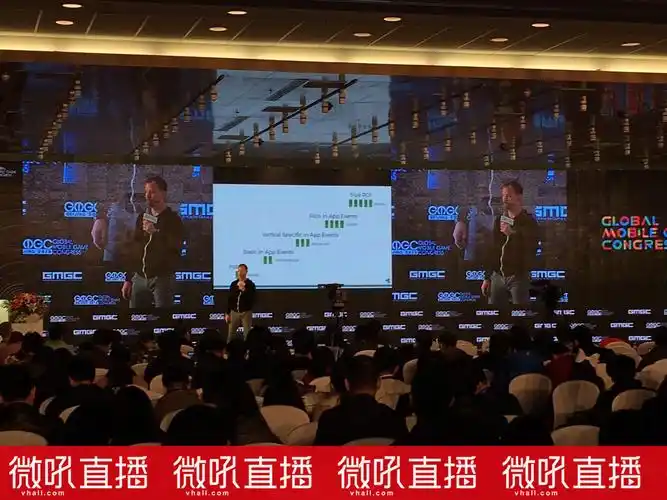 在线视频直播巨头——微吼直播告诉你手游市场有多大