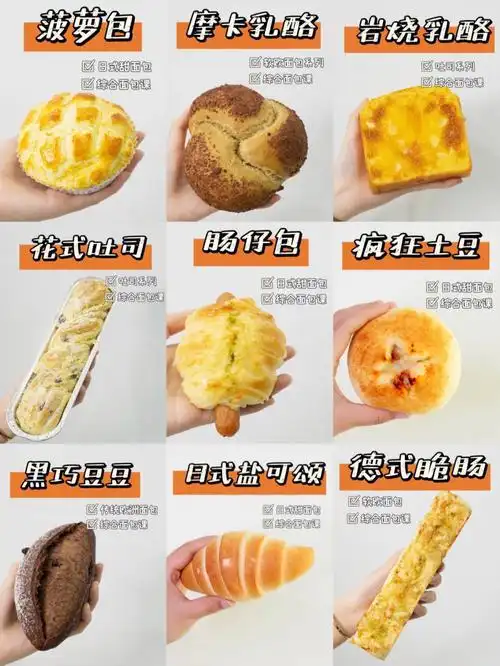 想开一家面包店71卖什么产品市场71