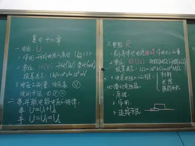 十五中板书设计调研