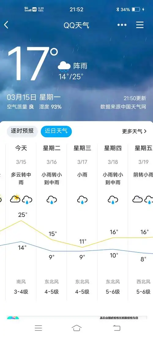 高铁直达,半小时内到版图挨着杭州余杭,典型的亚热带季风气候夏天比较