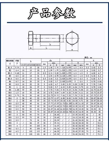 9级非标牙外六角螺丝螺栓m2250x60x80x100x150x200x1.5mm螺栓