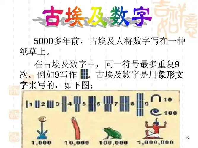 自然科学 数学 从数学的起源说起ppt 5000多年前,古埃及人将数字写在