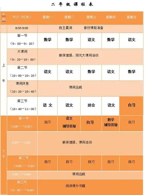 四唯路小学二年级空中课堂课表(第21周6.28-7.3日,28日上周四课)