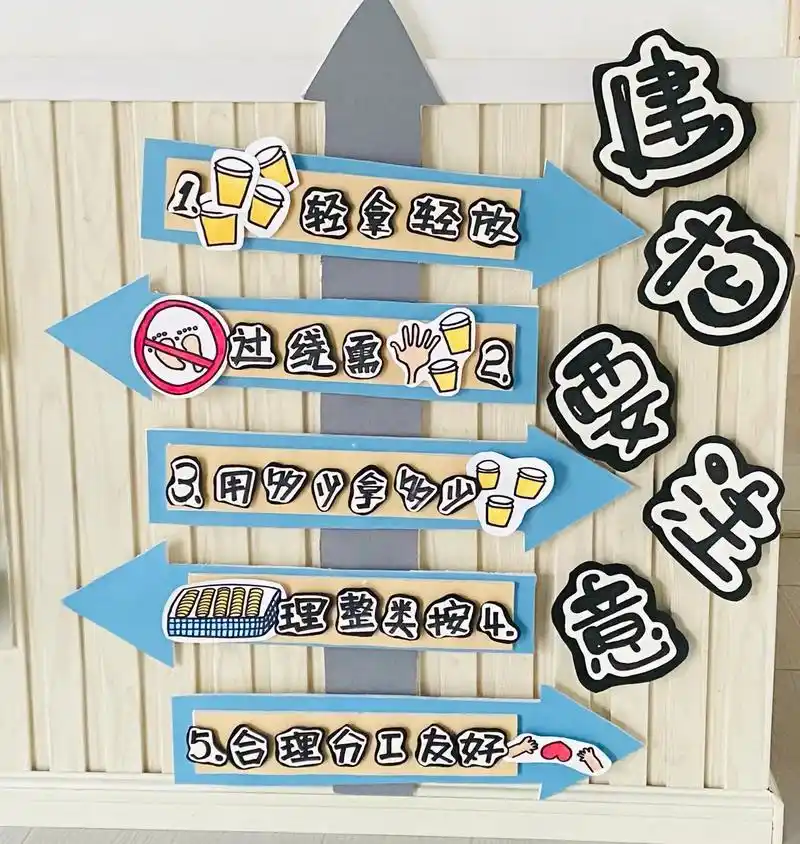 幼儿园区域环创素材,建构区#幼师必备 #幼师 #幼儿园 #幼 - 抖音