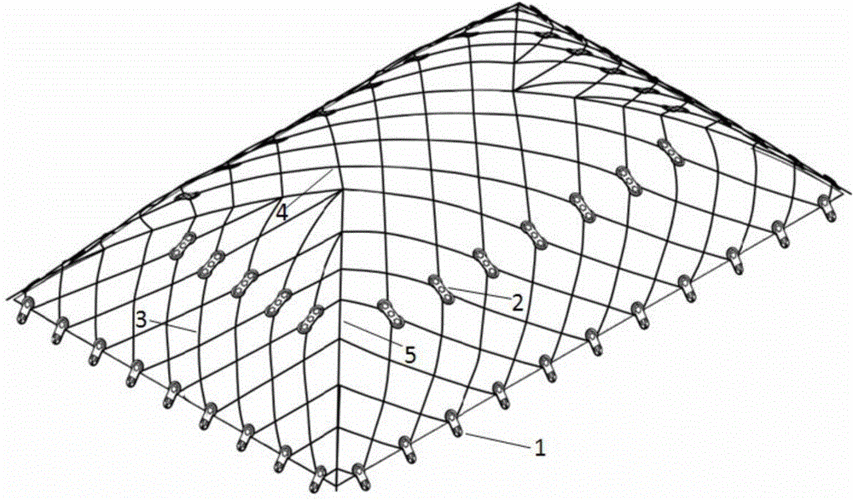 一种可用于充气膜结构的多层滑轮索网