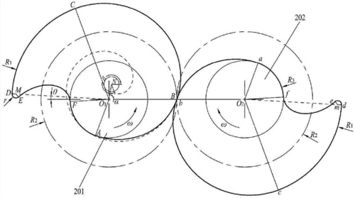 一种基于偏心圆渐开线的全光滑螺杆转子的制作方法