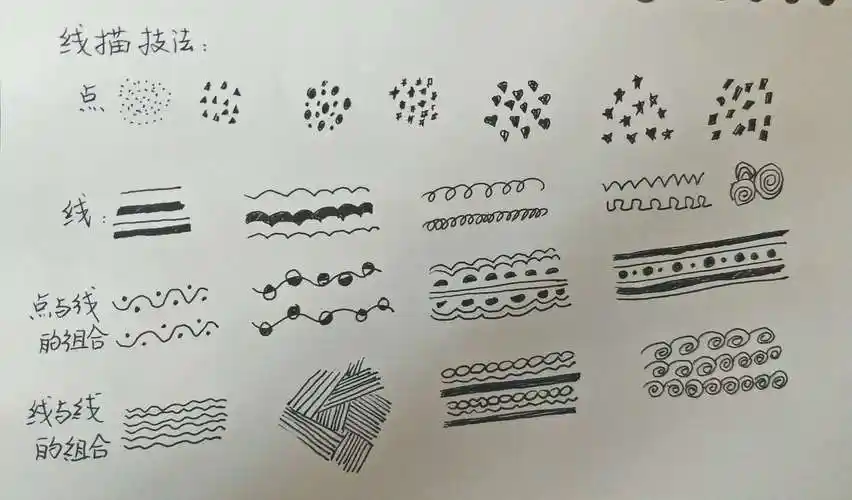 童爱幼儿园"宅家不孤单,爱在进行时"——中班美术《有趣的线条》