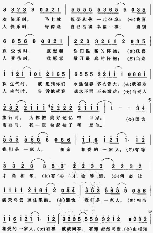 相亲相爱一家人_简谱_歌谱_曲谱_吉他谱_五线谱