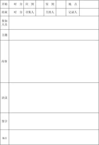 xxxxx公司会议备忘录