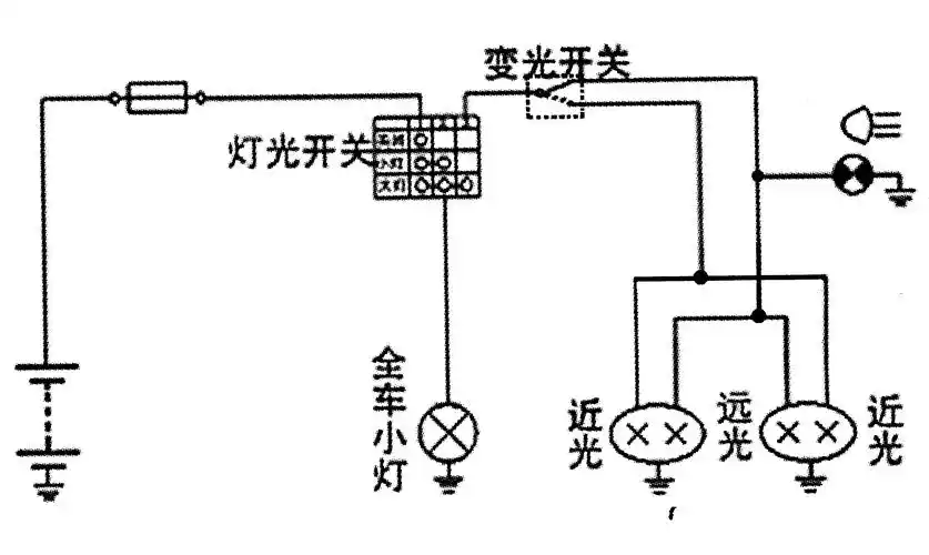 实训十六 照明系统的检测与故障排除