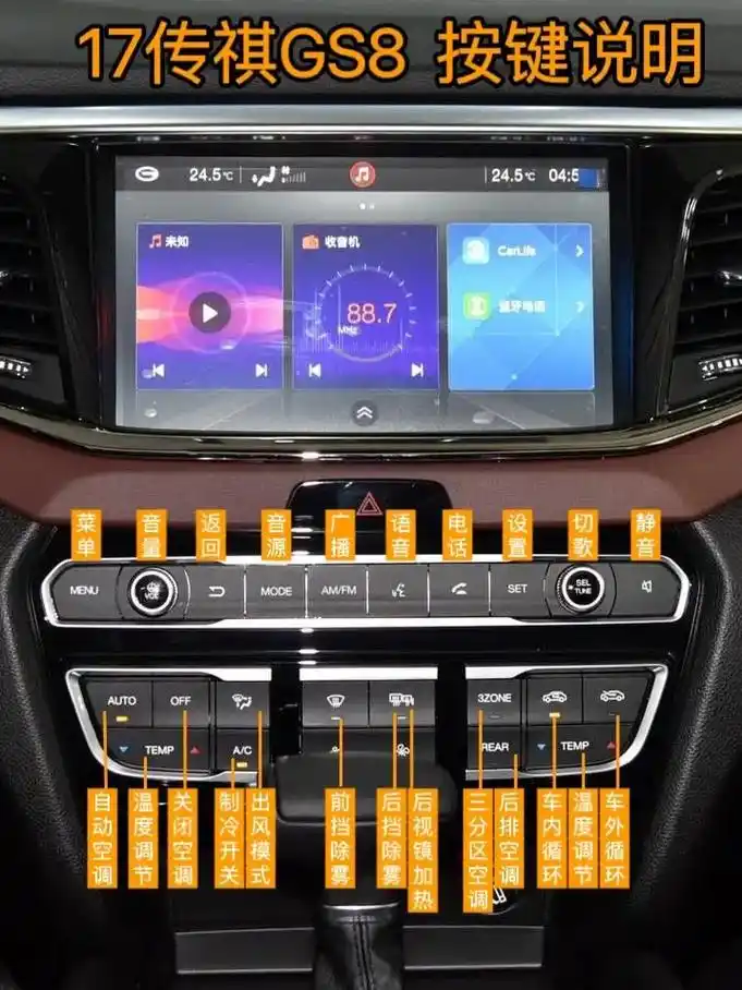 十秒带你认清汽车开关按键,太齐全了.广汽传祺gs8 2017 - 抖音