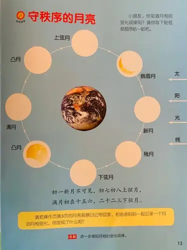 主题活动 目标:进一步感知月相的变化规律