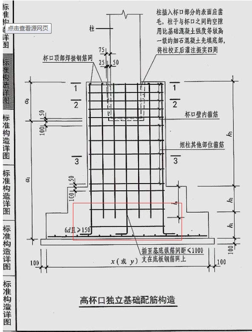 高杯口独立基础配筋构造