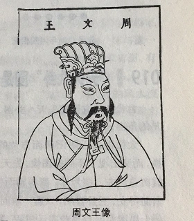 周文王根据洛书推演出了什么